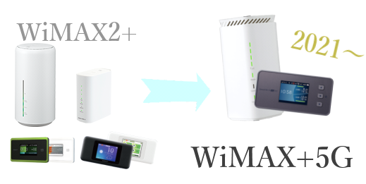 WiMAX+5G 2021